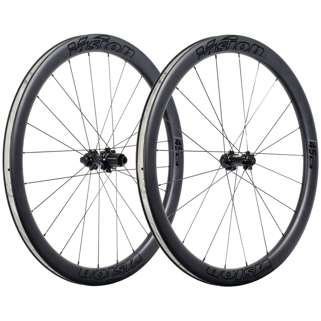 Wheelset